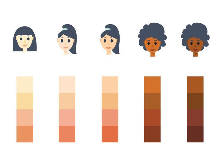 Skin color pigments