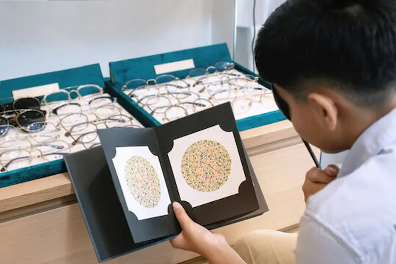 types of color blindness